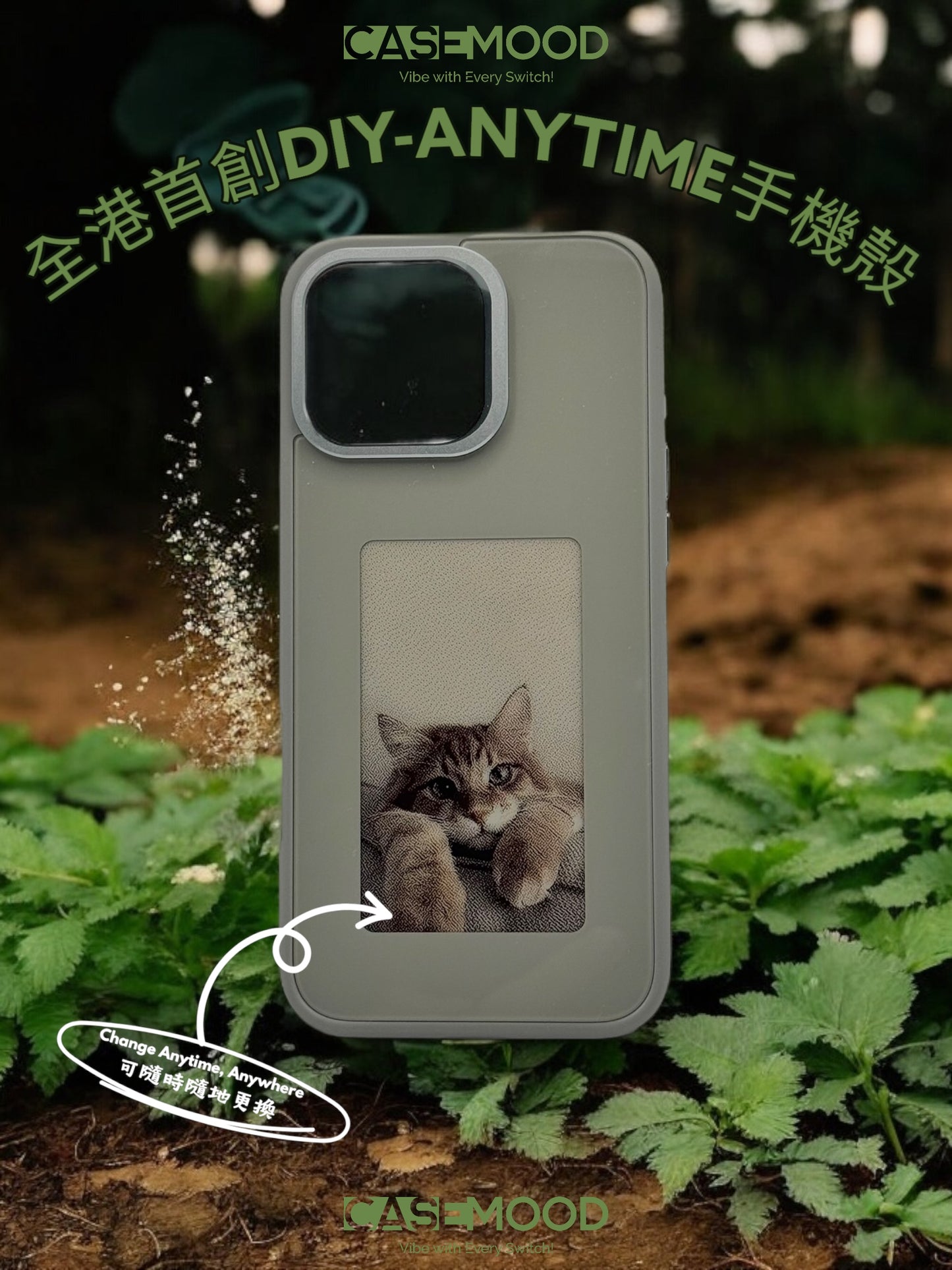 iPhone 15 DIY-Anytime Case