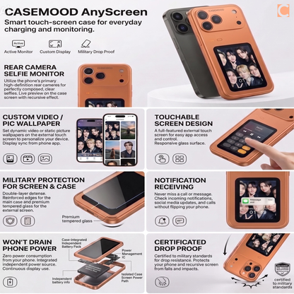 Casemood AnyScreen| Revolutionary Dual Touchable Screen Smart iPhone Case