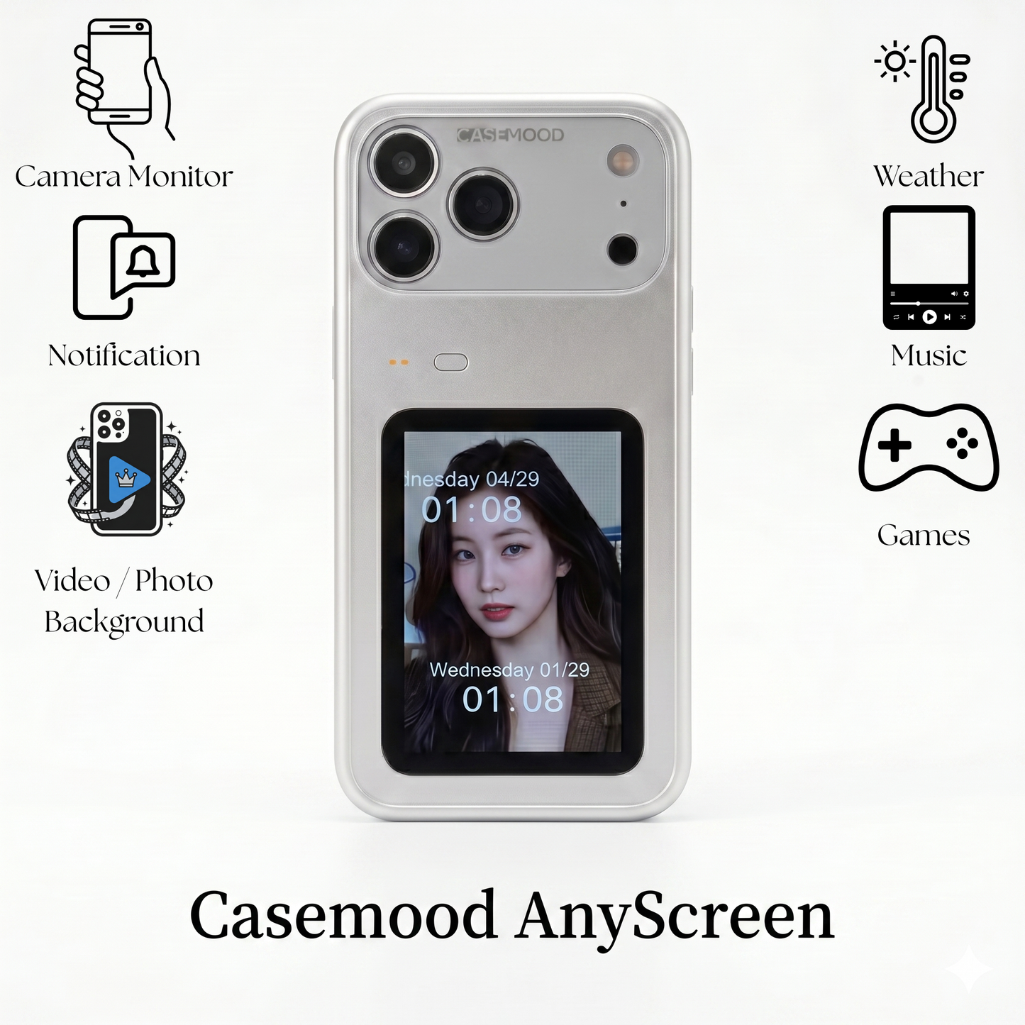 Casemood AnyScreen | Revolutionary Dual Touchable Screen Smart iPhone Case