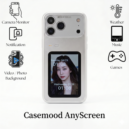 Casemood AnyScreen | Revolutionary Dual Touchable Screen Smart iPhone Case