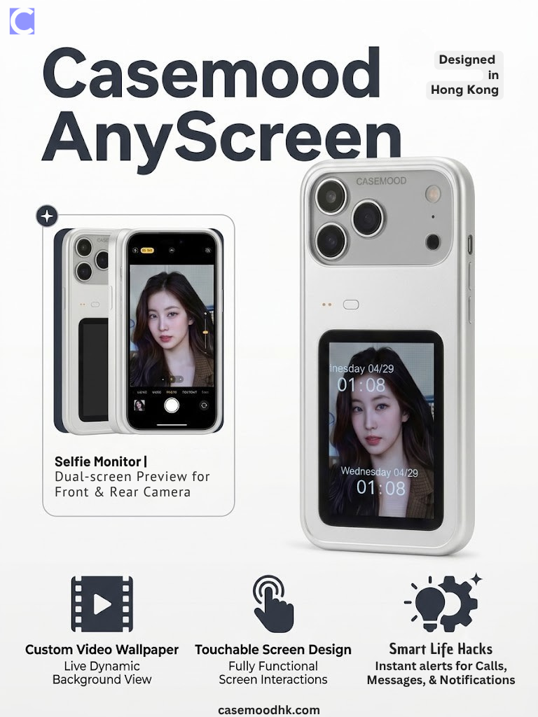 Casemood AnyScreen| Revolutionary Dual Touchable Screen Smart iPhone Case
